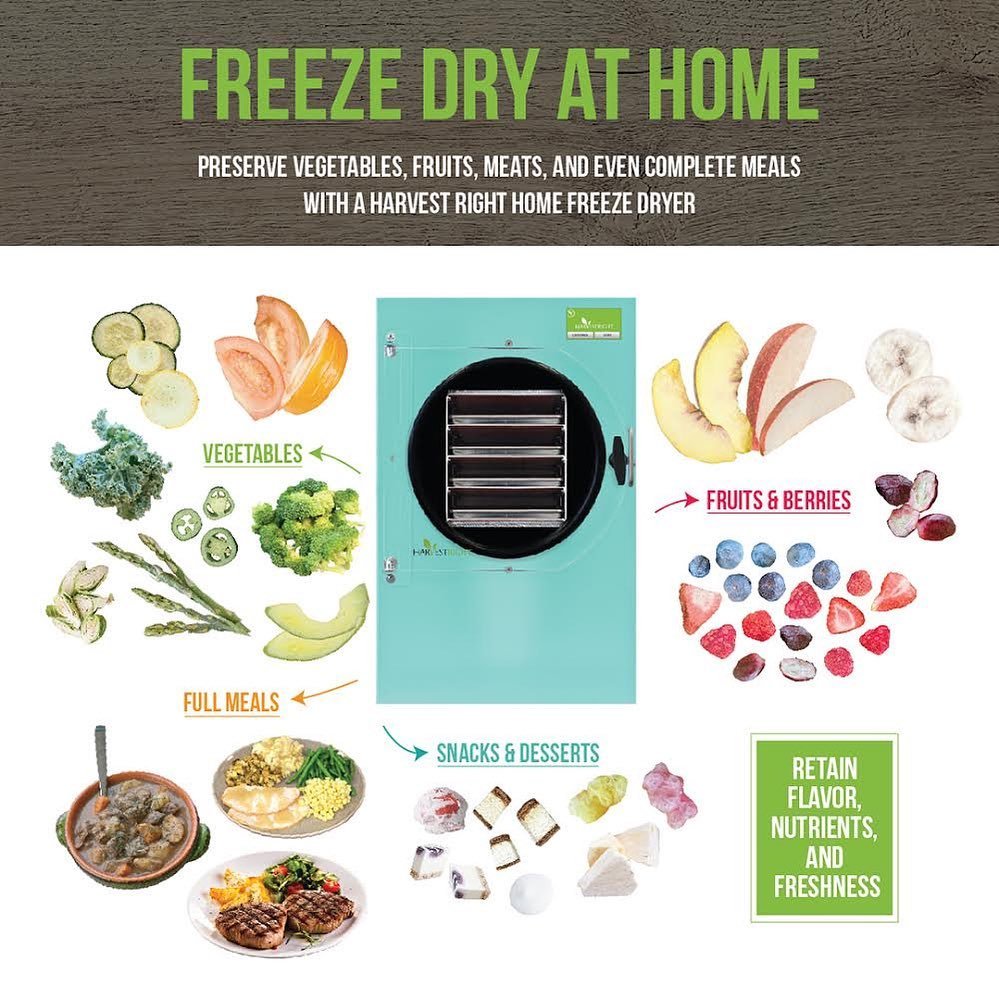 freezedryer.us.com/